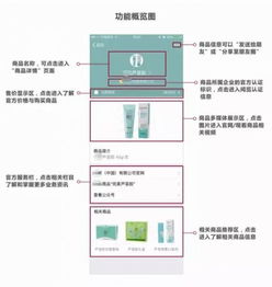 掃條形碼顯示價(jià)格 基礎(chǔ)軟件服務(wù)解決方案